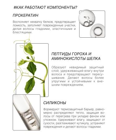 RICHE Set of deep -pacing shampoo + mask + thermal protection - Buy Online on GoSupps.com