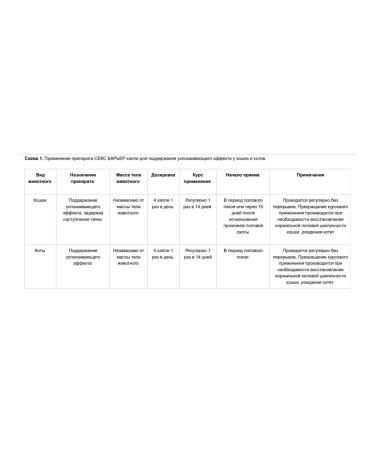 Astrapharm Course of Sex Barrier Cat Drops 2 bottles Sedarine - Buy Online on GoSupps.com