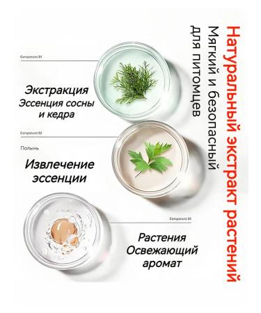 Dry foam bath for washing pets wool - Buy Online on GoSupps.com