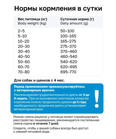 Organix Hypoallergenic for dog allergies 10 kg - Buy Online on GoSupps.com