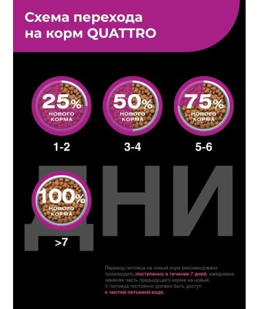 Quattro Feed for dogs of the breed velsh cargi cardigan beef 12 kg - Buy Online on GoSupps.com