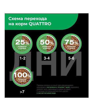 Quattro Feed for dogs of the breed velsh cargi cardigan lamb 2.5 kg - Buy Online on GoSupps.com