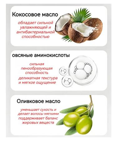 Universal dry foam cleaning for cats and dogs - Buy Online on GoSupps.com