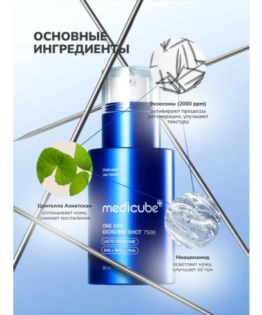 Medicube Wheral with microeles Shot Pore Ampoule 7500 30ml - Buy Online on GoSupps.com