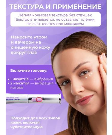 Wetcode Peptide cream against wrinkles around the eyes - Buy Online on GoSupps.com