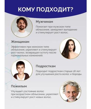 Kirkland Minoxidin 5% for hair and beard growth 6 pcs 60ml - Buy Online on GoSupps.com