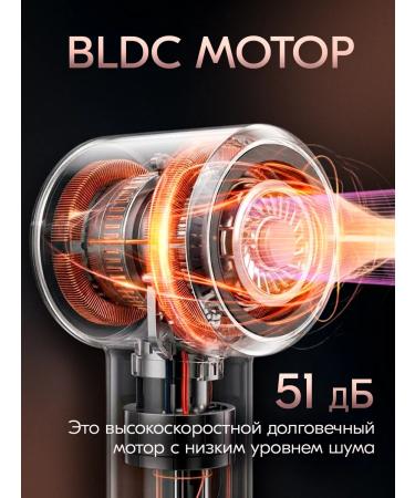 OKLISH beauty Professional powerful hair dryer with ionization - Buy Online on GoSupps.com