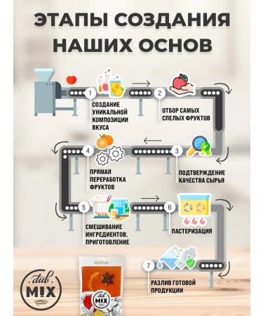 Dub Mix Sea buckthorn portioned "sea buckthorn" 10 pieces - Buy Online on GoSupps.com