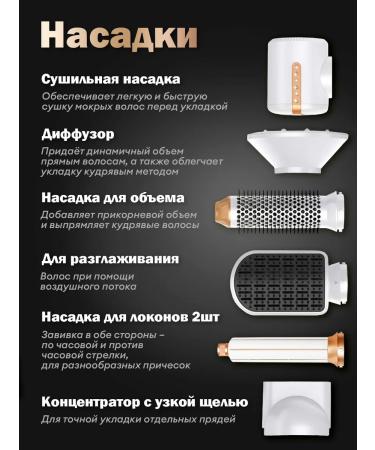 Welleya Feng Styler Professional 7V1 with nozzles - Buy Online on GoSupps.com