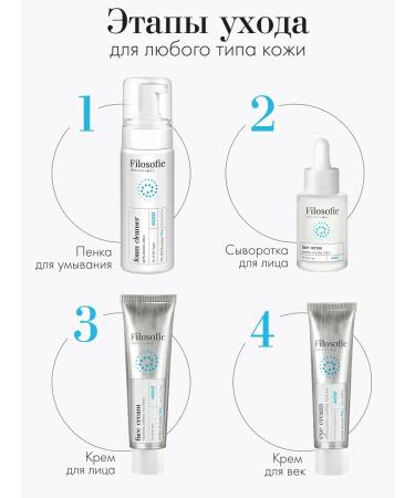 Philosophy Moisturizing eyelid cream from edema and bags under the eyes - Buy Online on GoSupps.com