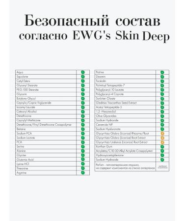 Philosophy Moisturizing eyelid cream from edema and bags under the eyes - Buy Online on GoSupps.com