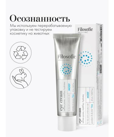 Philosophy Moisturizing eyelid cream from edema and bags under the eyes - Buy Online on GoSupps.com