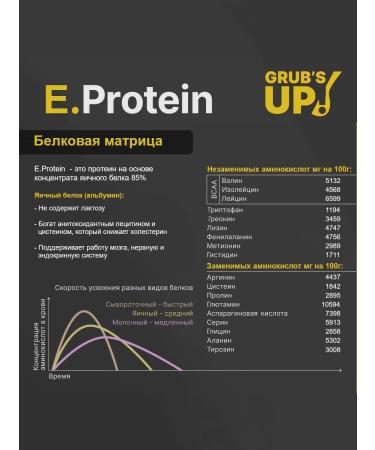 Grub's up Protein E.Protein Choco Chocolate 950 gr - Buy Online on GoSupps.com