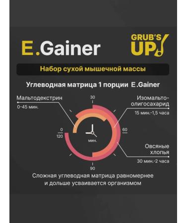 Grub's up Heiner E.Gainer Light Vanil-Plombir 1.05kg - Buy Online on GoSupps.com