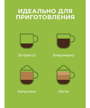 Italco Coffee in grains Brazil Santos 800 gr - Buy Online on GoSupps.com