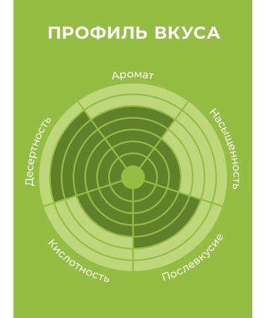 Italco Coffee in grains Brazil Santos 800 gr - Buy Online on GoSupps.com