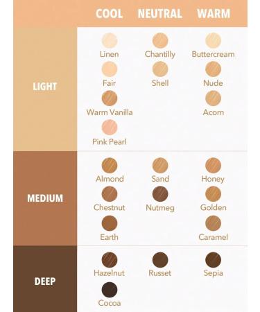 SHEGLAM Combine Complexion Boost Concealer Warm Vanilla - Buy Online on GoSupps.com