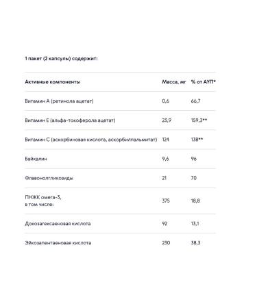 Siberian immunity IQ BOX Intelligence - Buy Online on GoSupps.com