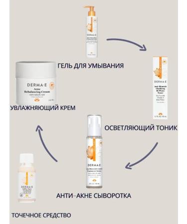 Derma E A point of acne acne acne - Buy Online on GoSupps.com