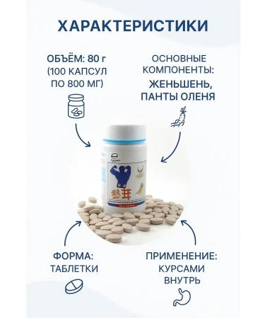 NozaYa Capsules for male health with ginseng and pantas of a deer - Buy Online on GoSupps.com
