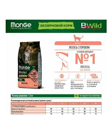 MONGE Bwilds Bezern Form with salmon 1.5 kg - Buy Online on GoSupps.com