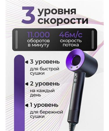 Greenlyca Hair hair dryer Powerful with nozzles 5 in 1 - Buy Online on GoSupps.com