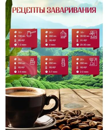 SPudra Coffee in grains 1 kg of espresso Brazilia Santos - Buy Online on GoSupps.com