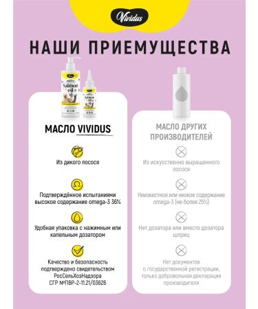 Vividus Wild salmon oil 250 ml - Buy Online on GoSupps.com