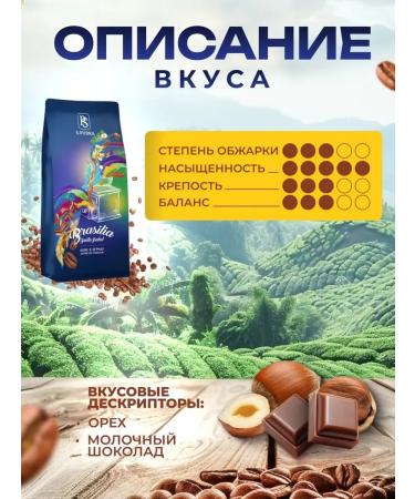 SPudra Coffee in grains 1 kg 100% Arabica Brazil Santa Isabelle - Buy Online on GoSupps.com