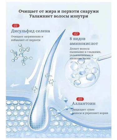Anti-dandruff shampoo for hair - Buy Online on GoSupps.com