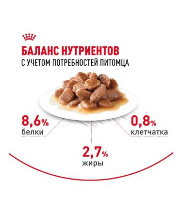 ROYAL CANIN Wet food for the output of cat wool in sauce 85 g 5 pcs - Buy Online on GoSupps.com