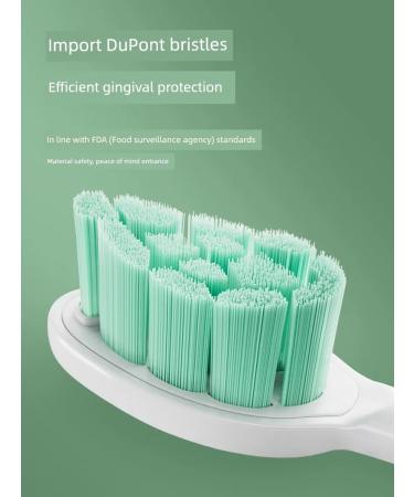 PHILIPS HX2471-Green Protection from plaque 4 pcs - Buy Online on GoSupps.com