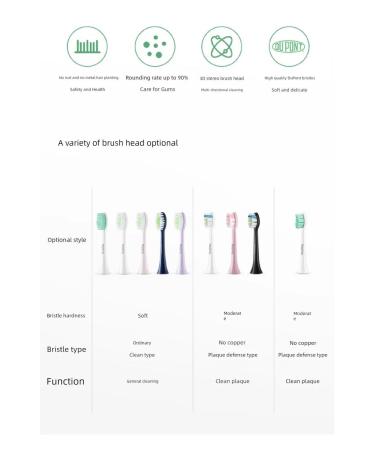 PHILIPS HX2471-Green Protection from plaque 4 pcs - Buy Online on GoSupps.com