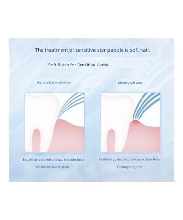 PHILIPS HX2 nozzle 4pcs Dupont without copper - Buy Online on GoSupps.com