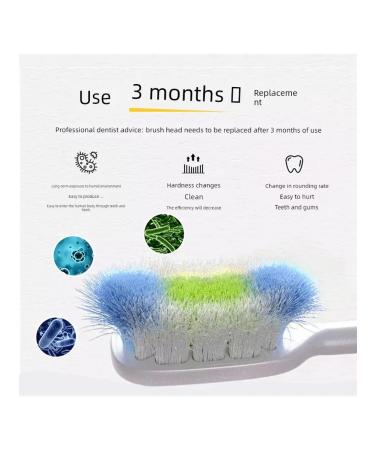 PHILIPS HX2 nozzle 4pcs Dupont without copper - Buy Online on GoSupps.com