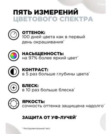 L'Oreal Professionnel Vitamino Color Spectrum air conditioner 200 ml - Buy Online on GoSupps.com