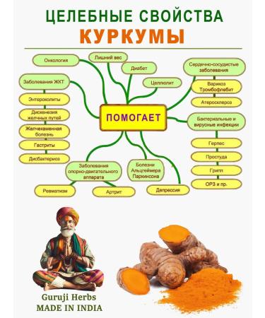 Juice concentrated turmeric Alantra 1000 ml - Buy Online on GoSupps.com