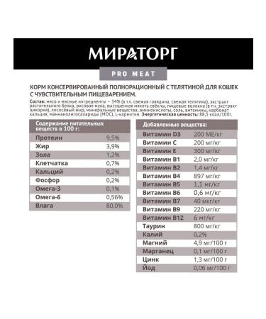 Miratorg Spiders for cats veal 24 pcs 80 g - Buy Online on GoSupps.com