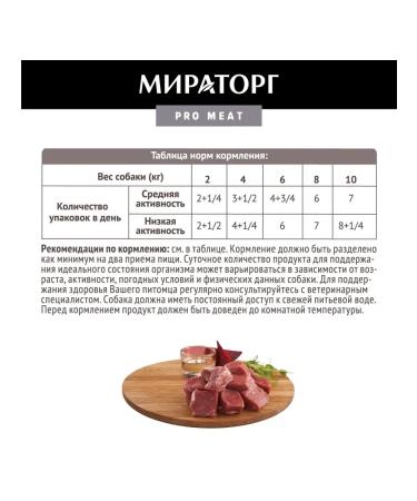 Miratorg Spiders for dogs of small breeds lambs 24 pcs 85 g - Buy Online on GoSupps.com