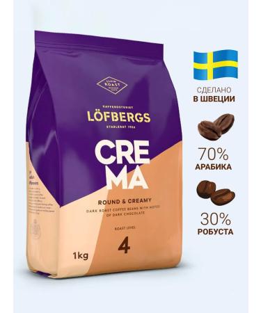 LOFBERGS Coffee in Crema 1kg grains