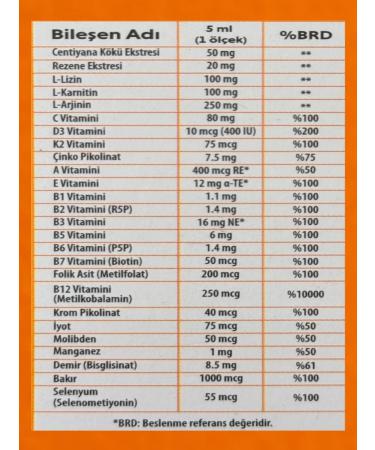 Children's multivitamin syrup multi -box - Buy Online on GoSupps.com