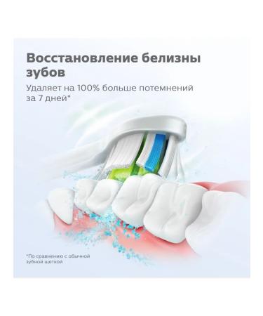 W2 Optimal White Nozzles (2 pcs): White - Buy Online on GoSupps.com