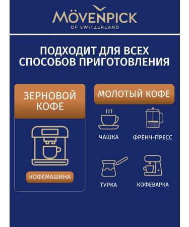 Movenpick Coffee in maceneries Der Himmlische 100% Arabica 1 kg - Buy Online on GoSupps.com