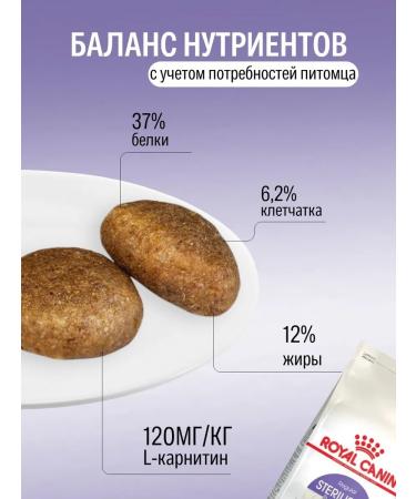 ROYAL CANIN Dry food for sterilized cats Sterilized 37 2kg - Buy Online on GoSupps.com