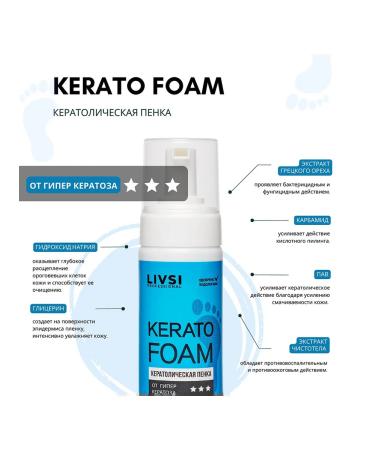 LIVSI Test for skin care and legs neutralizer - Buy Online on GoSupps.com