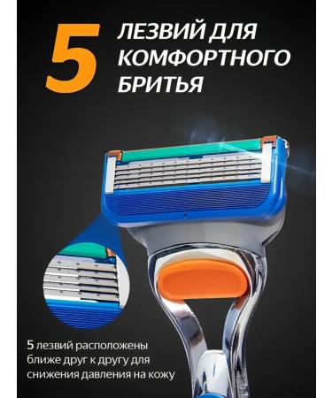 Male razor for shaving beard - Buy Online on GoSupps.com