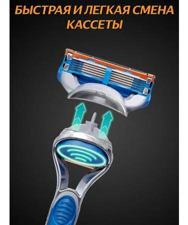 Male razor for shaving beard - Buy Online on GoSupps.com
