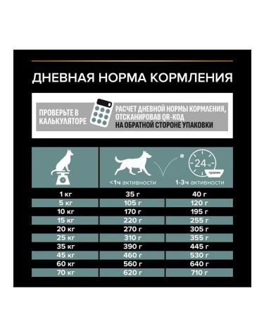 Pro Plan Dry Food for Adult Medium-Breed Dogs with Lamb 14 kg - Buy Online on GoSupps.com