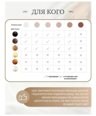 Photoepilator HE-723 - Buy Online on GoSupps.com