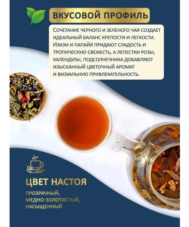 LIBERICA A set of tea for every taste 600g - Buy Online on GoSupps.com
